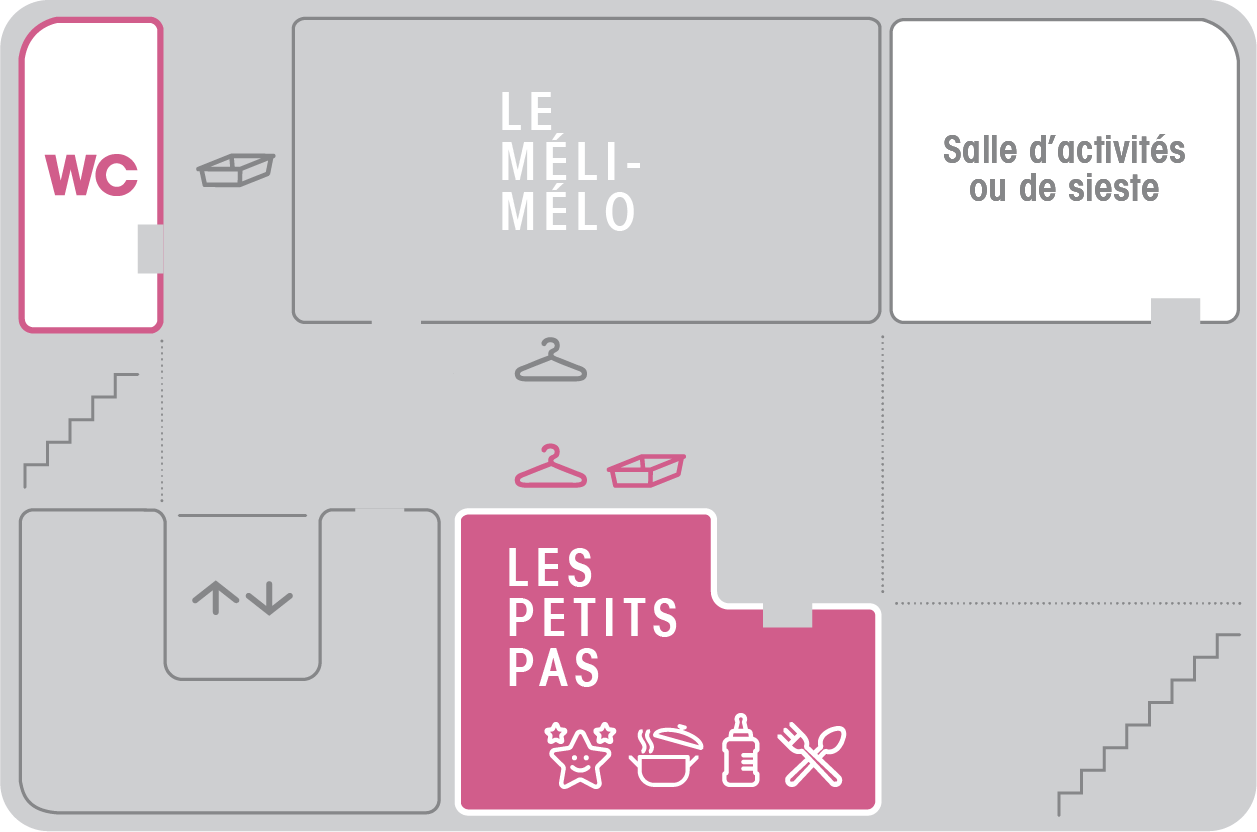 Petits Pas